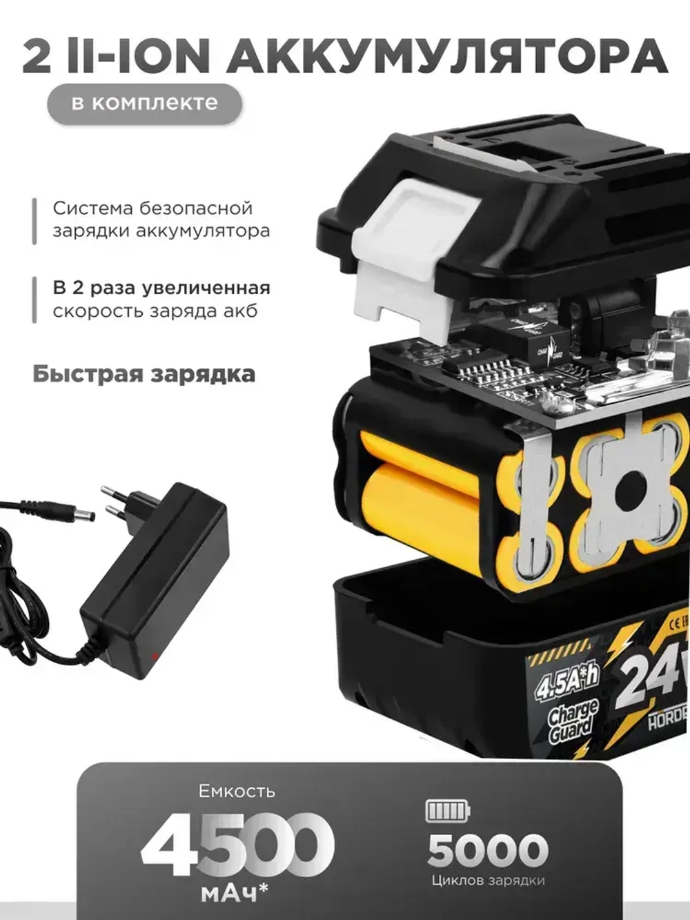 Гайковерт HORDER HW-1400-Li2 бесщеточный в кейсе с набором оснастки, 2 аккумулятора 24 В 2,5 Ач 7000 об/мин, 7400 уд/мин, гайковерт-шуруповерт