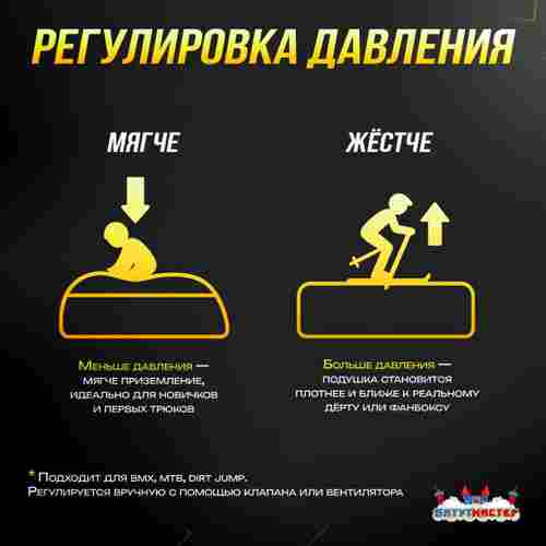 Надувная подушка «ModJump»для фристайла и экстрим-прыжков, 30×10×1,5 м