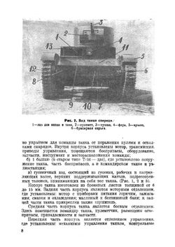 Танк Т-26. Устройство, работа, регулировка и уход. Учебное руководство | Иевлев П.