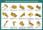 Комплект плакатов "Устройство экскаватора-погрузчика"