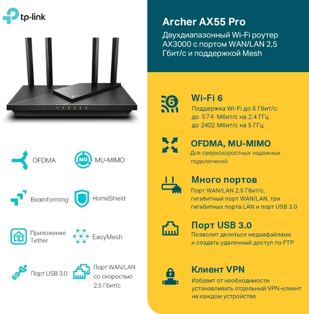 Archer AX55 Pro