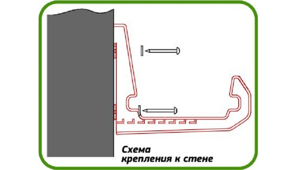Крепление для балконных ящиков универсальное (2шт.)