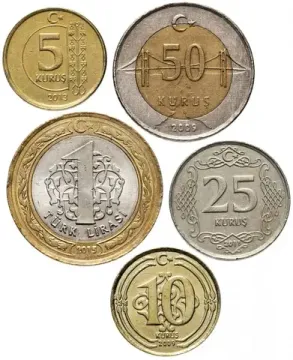 Набор монет Турции (5 шт)