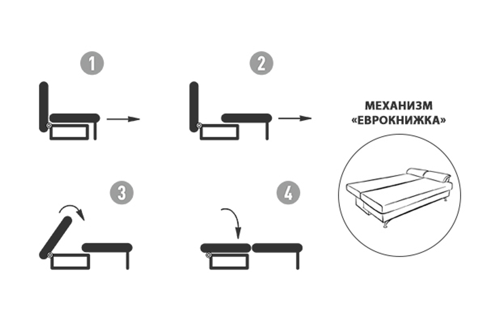 Диван трехместный Mores Garda Decor MORES2K-БИРЮЗА-Bel36