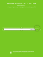 Натяжные потолки: 0.5 м2, 9.1 м2