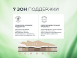Harmony Energy (Sontery by Askona) Матрас