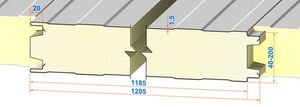 Сэндвич-панель стеновая PIR, 1185мм