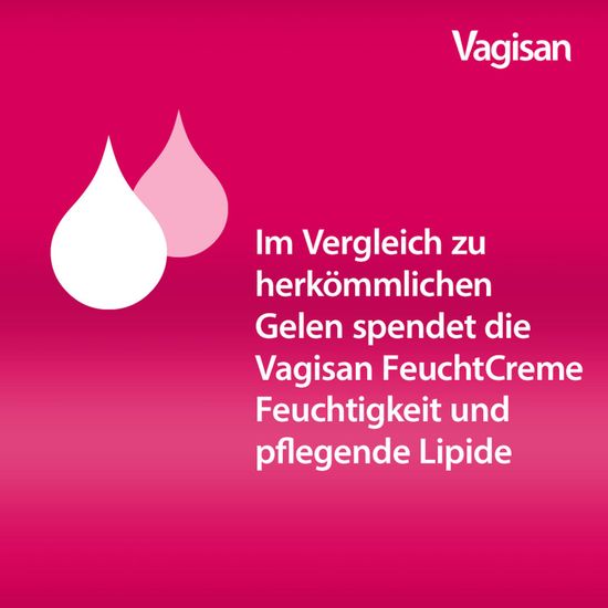 Vagisan крем с аппликатором + Vagisan Cremolum от сухости влагалища