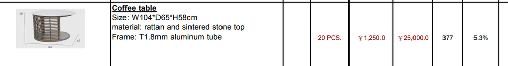 Столик кофейный стеклянный Tagliamento Grazia