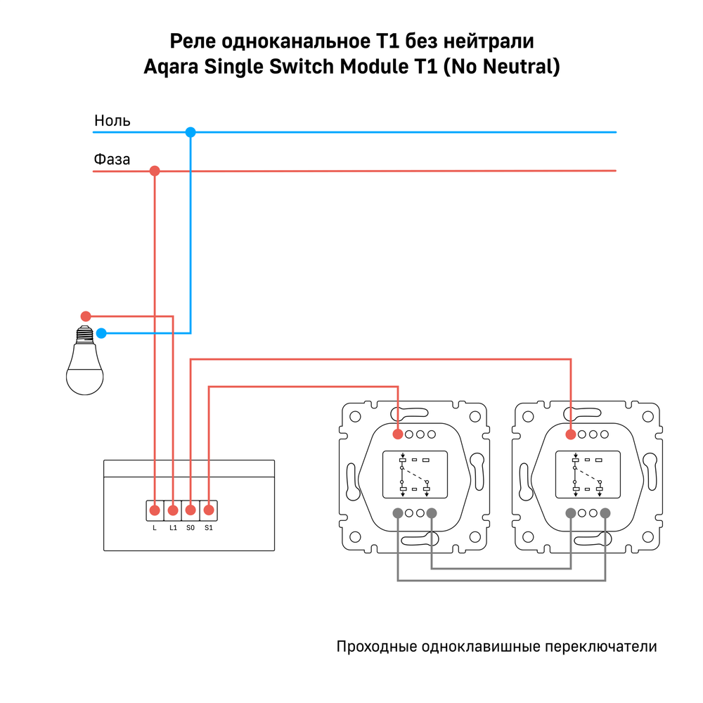 Модуль реле одноканальный (без нейтрали) AQARA, модель SSM-U02