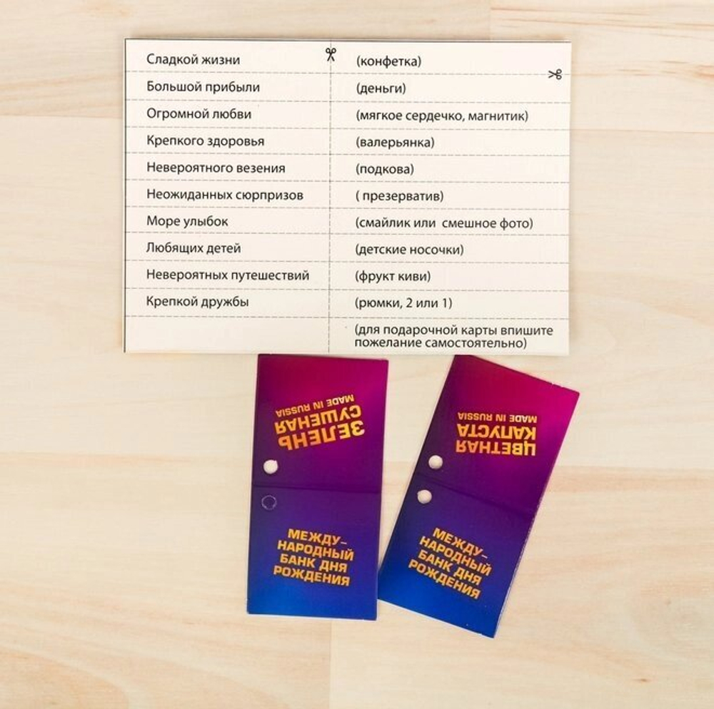Игра-сценарий, праздник своими руками «День рождения»