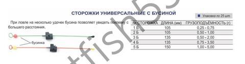 Сторожок универсальный с бусиной (Ун/б) Пирс