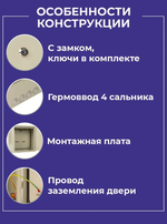 Щит распределительный навесной уличный с монтажной панелью ЩМП - 02 IP65 300х250х140 металлический