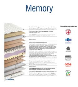 Матрас ортопедический Lordflex's Memory 160х200 до 140 кг