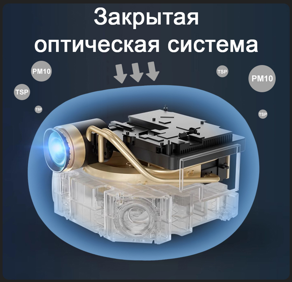 Проектор Buyzco YT007