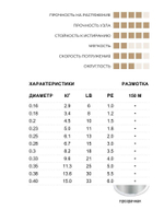 леска рыболовная монофильная Advance 150 м 0,25 мм 6,1 кг
