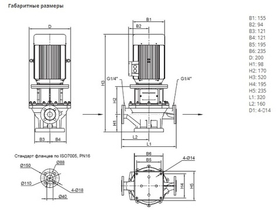 Одноступенчатый насос IPN 40/120-1,1/2