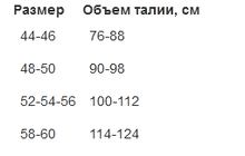 Azovmed Пояс круговой из собачьей шерсти 48-50, черный