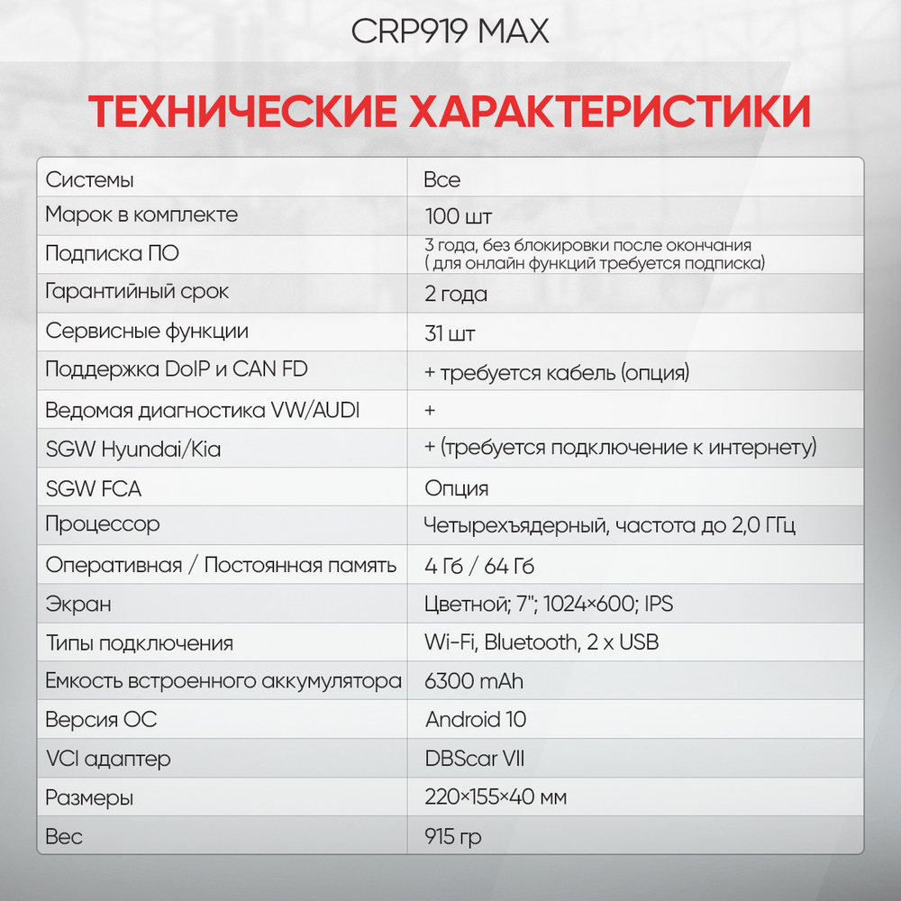 Диагностический мультимарочный сканер Launch CRP919 MAX LNC-190