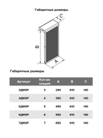 Экран радиаторный ДМЭР 5 секций окраш.сталь EVECS