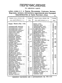 Вся Одесса. 1902–1903 годы | В. К. Фельдберг