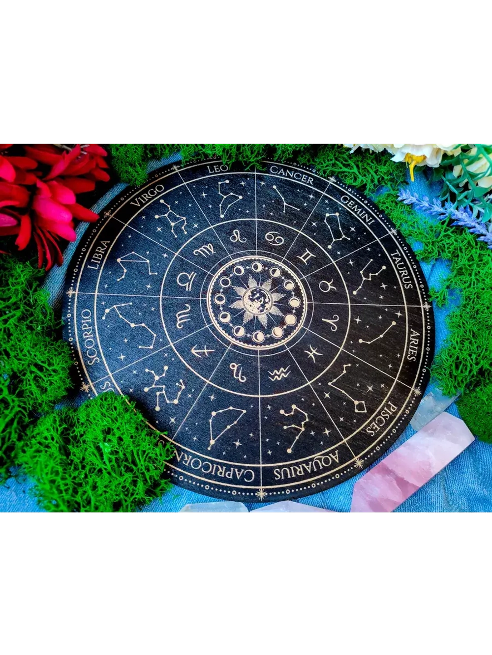 Зодиакальное астрологическое колесо, украшение алтаря