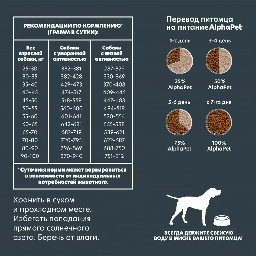 Alphapet superpremium сухой полнорационный корм для взрослых собак крупных пород с говядиной и потрошками - 3 кг
