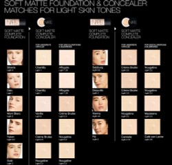 NARS SOFT MATTE Complete Foundation - Подклад матирующий оттенок SALZBURG, 45 ml