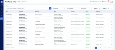 ПО для игровых центров «РобоЦентр»