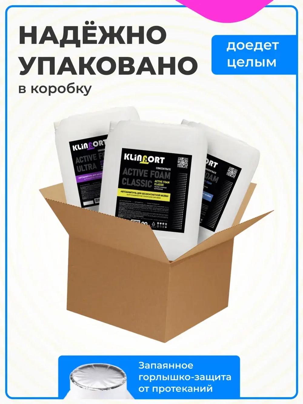 Автошампунь для бесконтактной мойки 20 литров