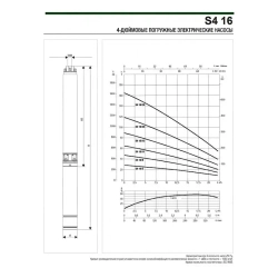 Насос скважинный DAB S4 16/5 2HP M230/50 4OL, 60197506