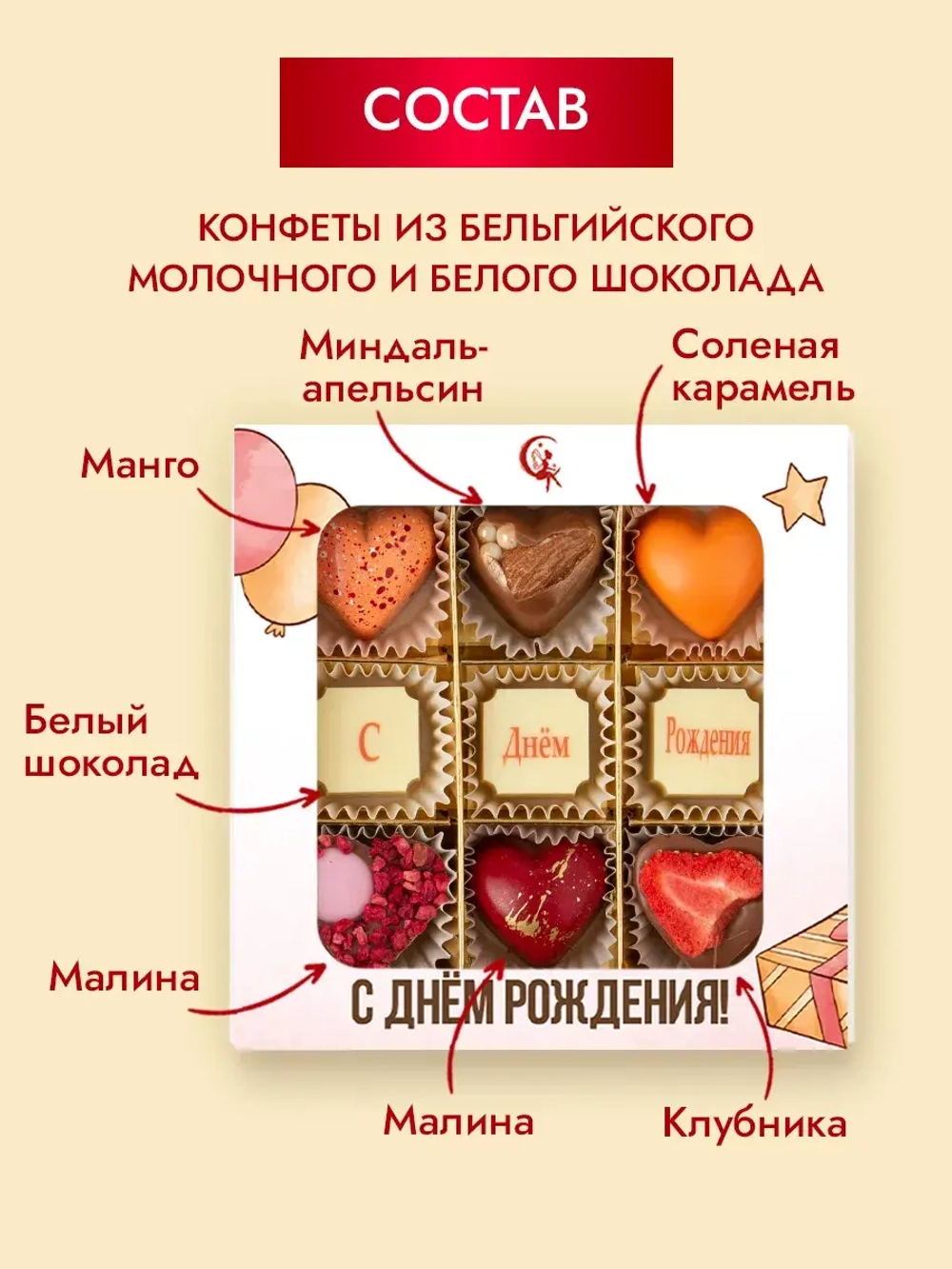 Конфеты шоколадные коробка набор подарочный ручной работы