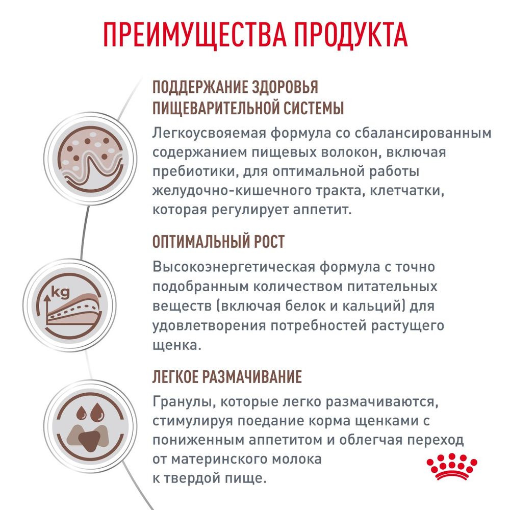 Royal Canin Gastrointestinal Puppy Гастроинтестинал Паппи Корм сухой диета для щенков при расстройствах пищеварения 1кг