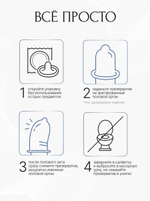 Презервативы ''VITALIS'' PREMIUM comfort plus №12