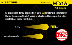 Фонарь Nitecore MT21A