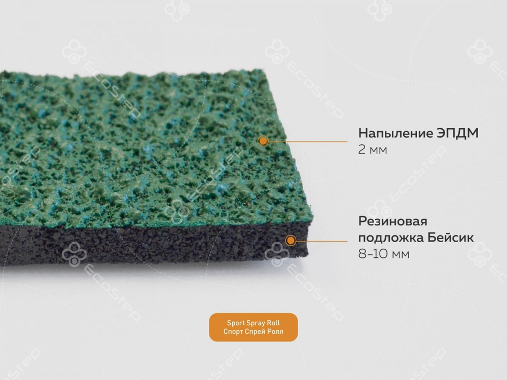 EcoStep® Sport Spray Roll / Спорт Спрей Ролл