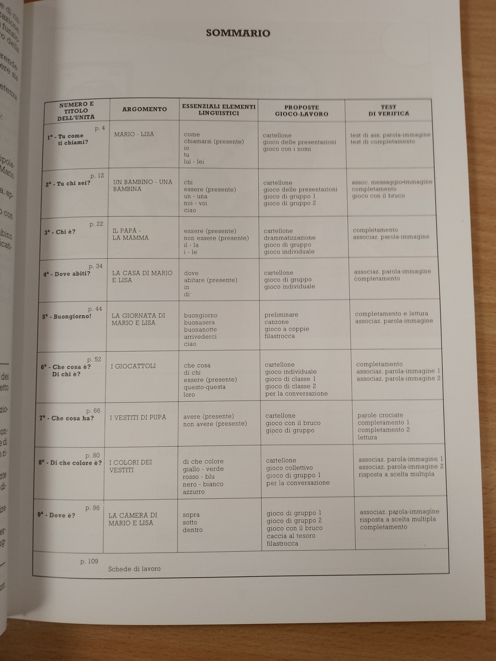 Viva L' italiano - Vol. 1. Libro operativo di lingua italiana per bambini.