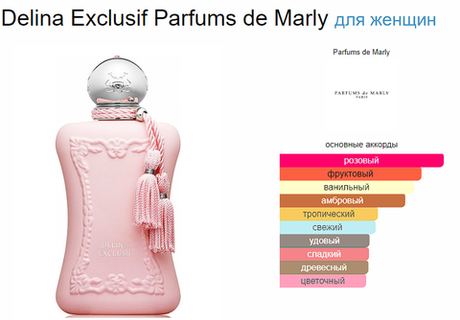 Delina Exclusif Parfums de Marly 75 ml (duty free парфюмерия)