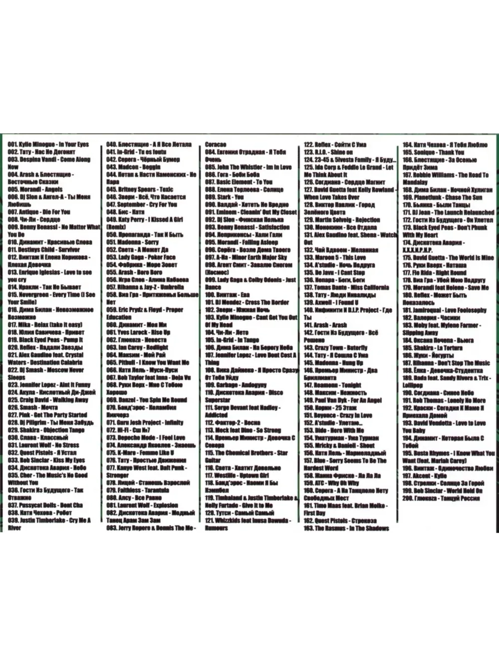 Золотые Хиты Дискотек 2000-х 50 на 50 (MP3 Флешка)