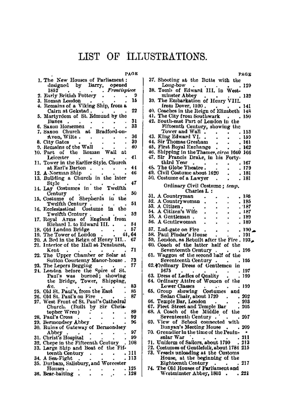 The history of London | Walter Besant