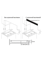 Газовая варочная поверхность 3M2GT, 2 конфорки