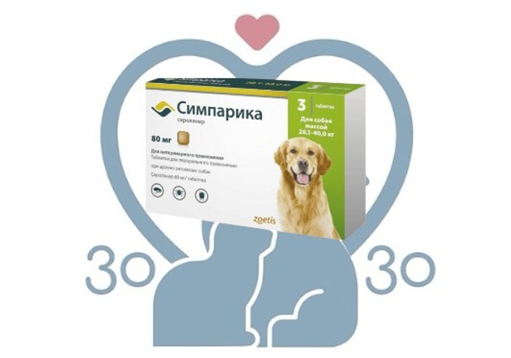 Симпарика Таблетки от блох и клещей для собак, 80 мг/20,1-40 кг, 1 табл.