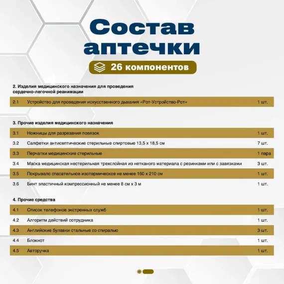 Укладка посиндромная ( на 10 синдромов) 
, арт. 1778