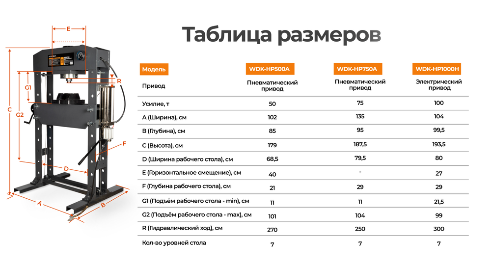 WDK-HP500A Гидравлический пресс 50 т, с ручным и пневмоприводом