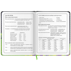Дневник 1-4 класс 48 л., кожзам (твердая с поролоном), печать, аппликация, ЮНЛАНДИЯ, "Футбол", 106213