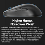 Игровая мышь Pulsar X2 H Wireless Size 1 (mini) Black (PX2H11)