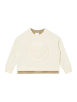 Свитшот Burberry