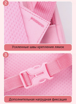 Школьный рюкзак ранец для девочки Единорог, фиолетовый