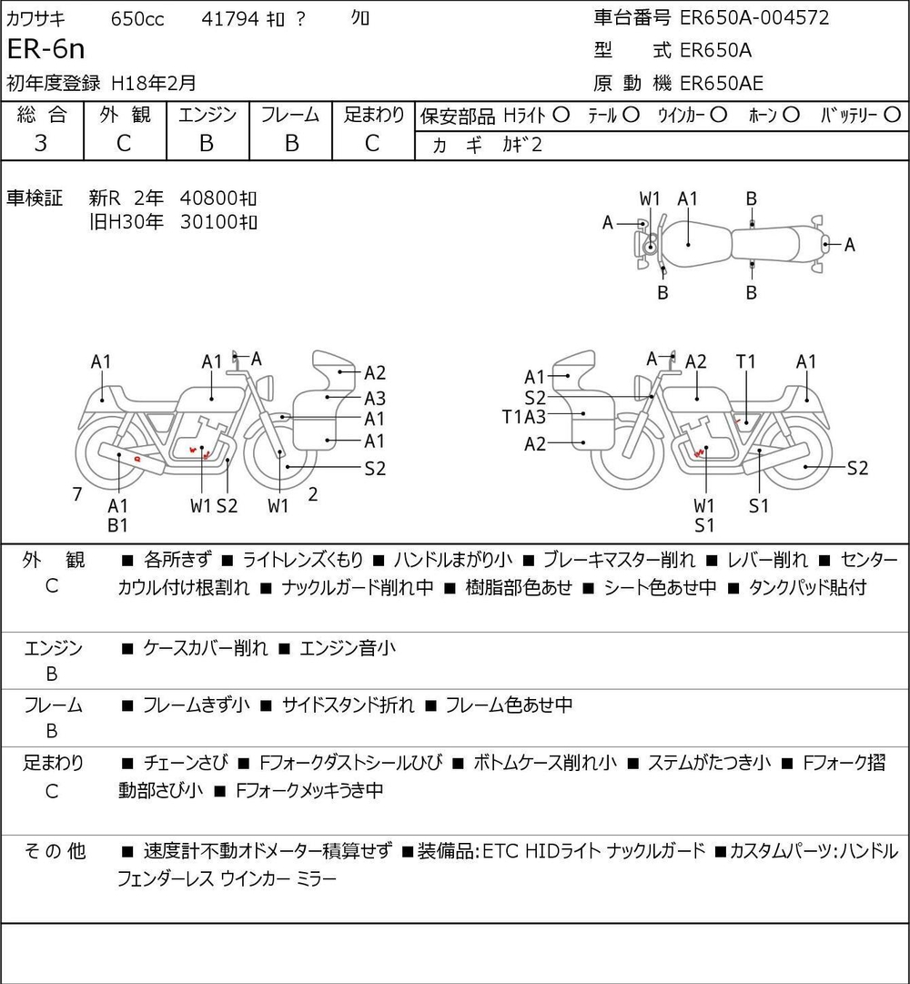 Kawasaki ER-6n , 2006