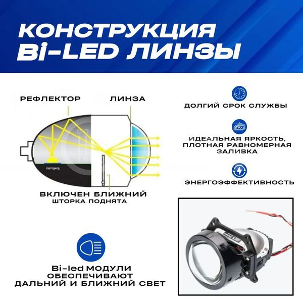 Фары Лада Приора передние в стиле BMW (ver.2) с 4-мя Bi LED модулями 1,8 дюйма